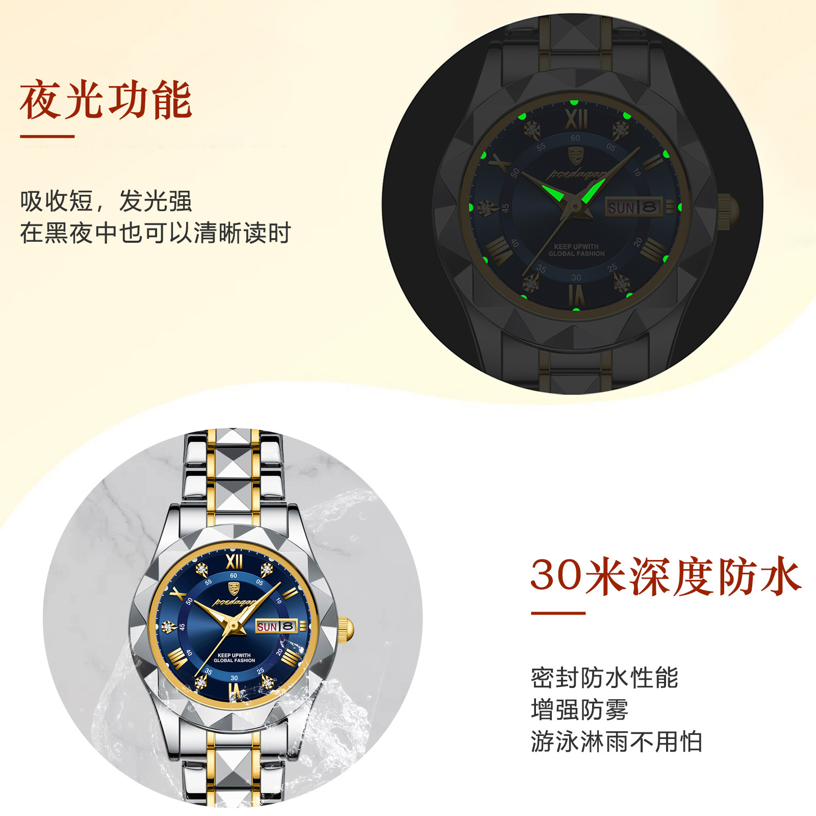 Women's Quartz Watch with Dual Date Display